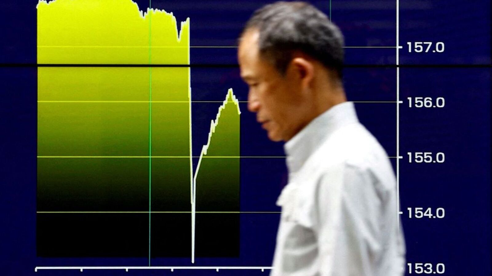 Indian stock market: 6 key things that changed for market overnight - Gift Nifty, US PPI inflation to Nasdaq at high